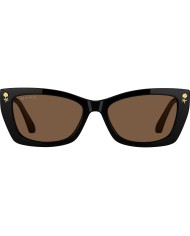 ETRO SOLE