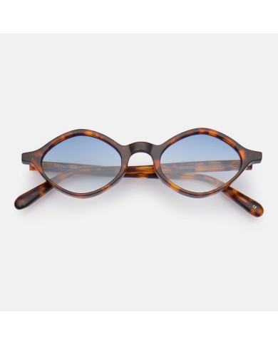 DISTRICT PEOPLE SOLE