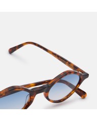 DISTRICT PEOPLE SOLE